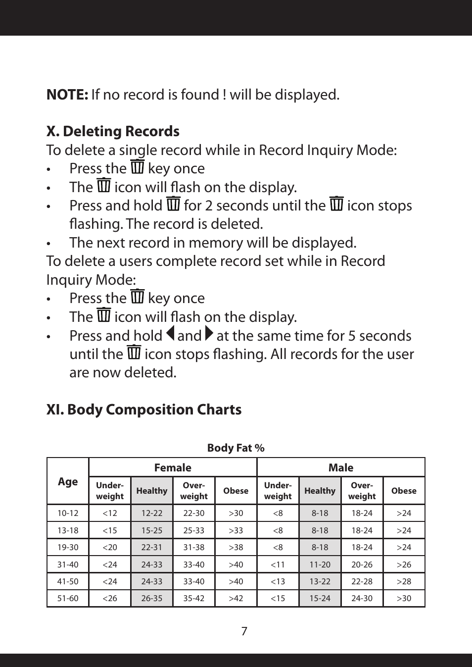 American Weigh Scales (AWS) BioWeigh-IR User Manual | Page 7 / 10