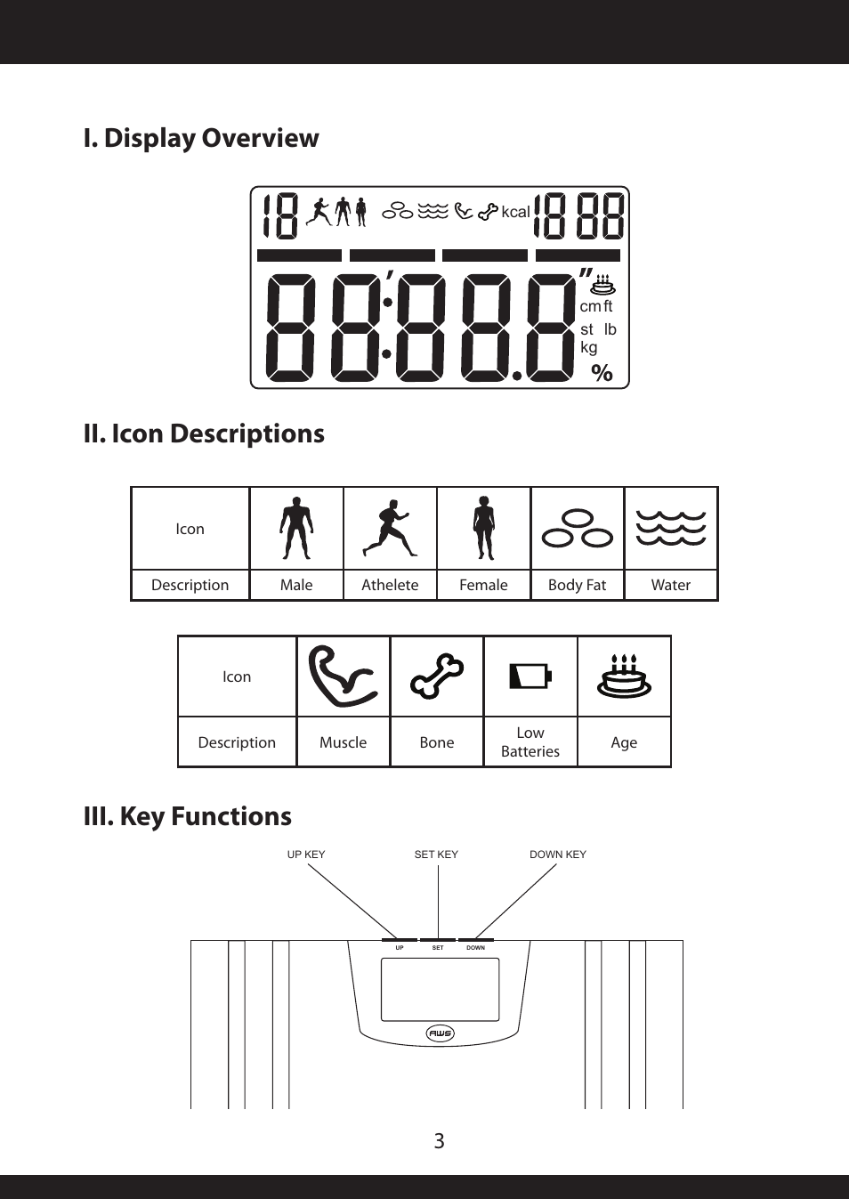 I. display overview ii. icon descriptions, Iii. key functions, Up key set key down key | American Weigh Scales (AWS) BioWeigh-USB User Manual | Page 3 / 9