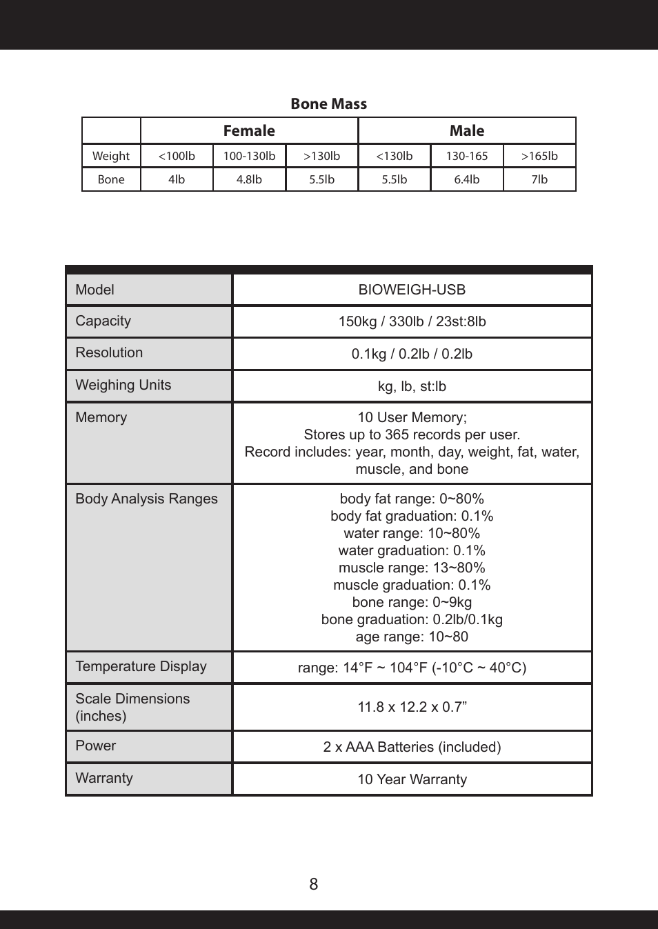 American Weigh Scales (AWS) BioWeigh-USB User Manual | Page 8 / 9