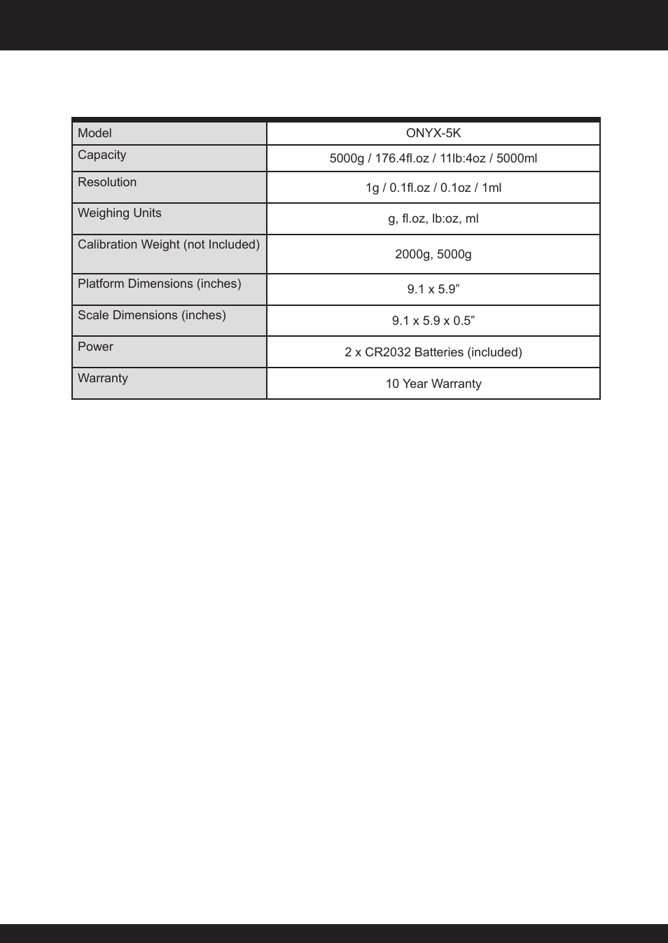 American Weigh Scales (AWS) ONYX User Manual | Page 7 / 8