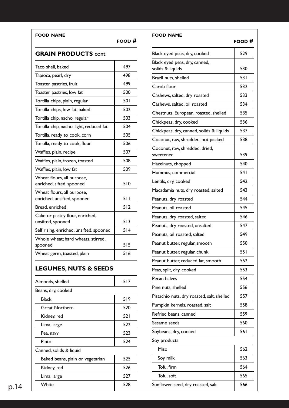 P.14 | American Weigh Scales (AWS) NB2-5000 User Manual | Page 14 / 22