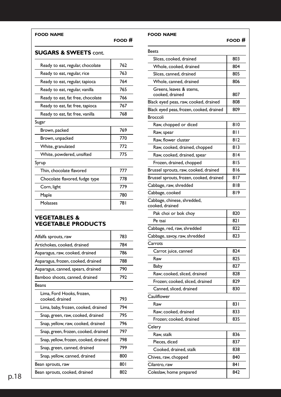P.18 | American Weigh Scales (AWS) NB2-5000 User Manual | Page 18 / 22