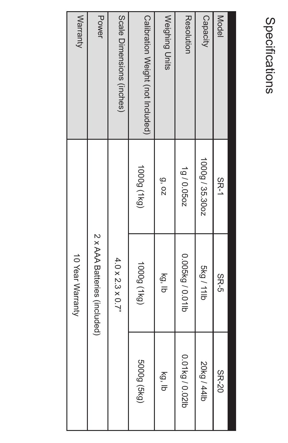 Specifications | American Weigh Scales (AWS) SR-1KG User Manual | Page 5 / 5