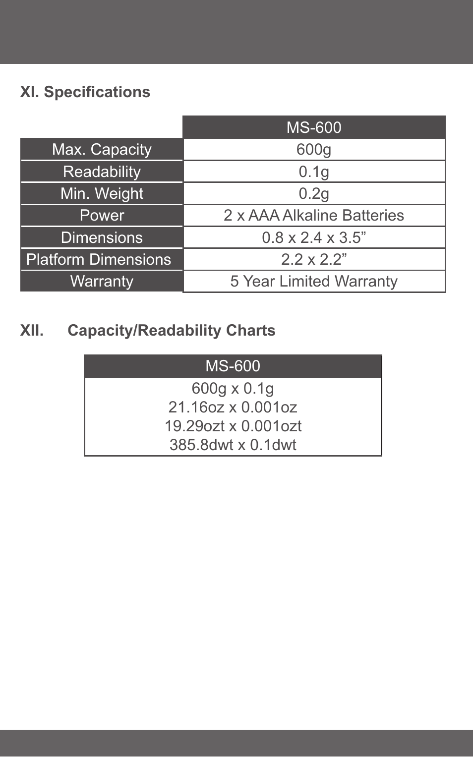 American Weigh Scales (AWS) MS-600 User Manual | Page 7 / 7