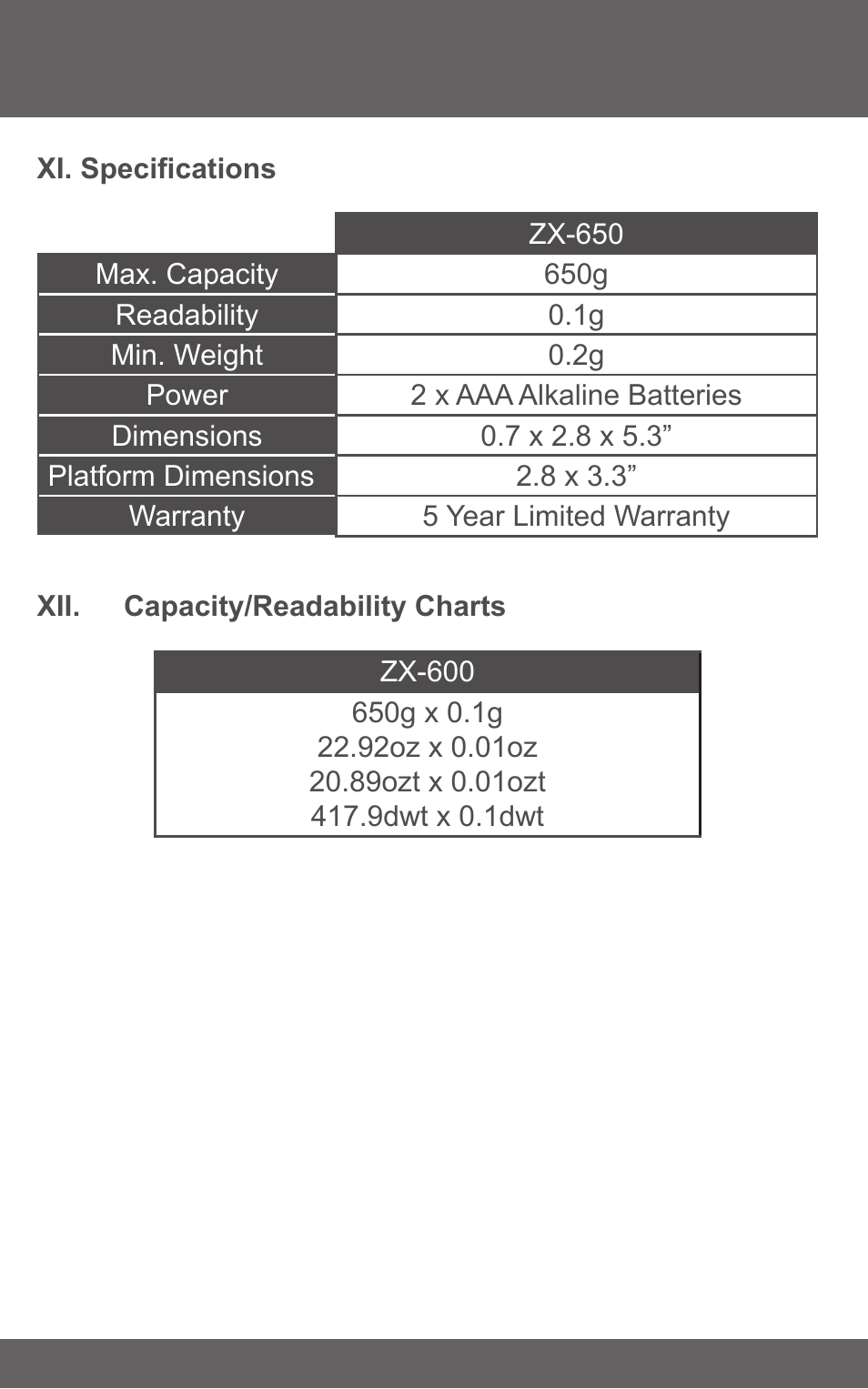 American Weigh Scales (AWS) ZX-650 User Manual | Page 7 / 7