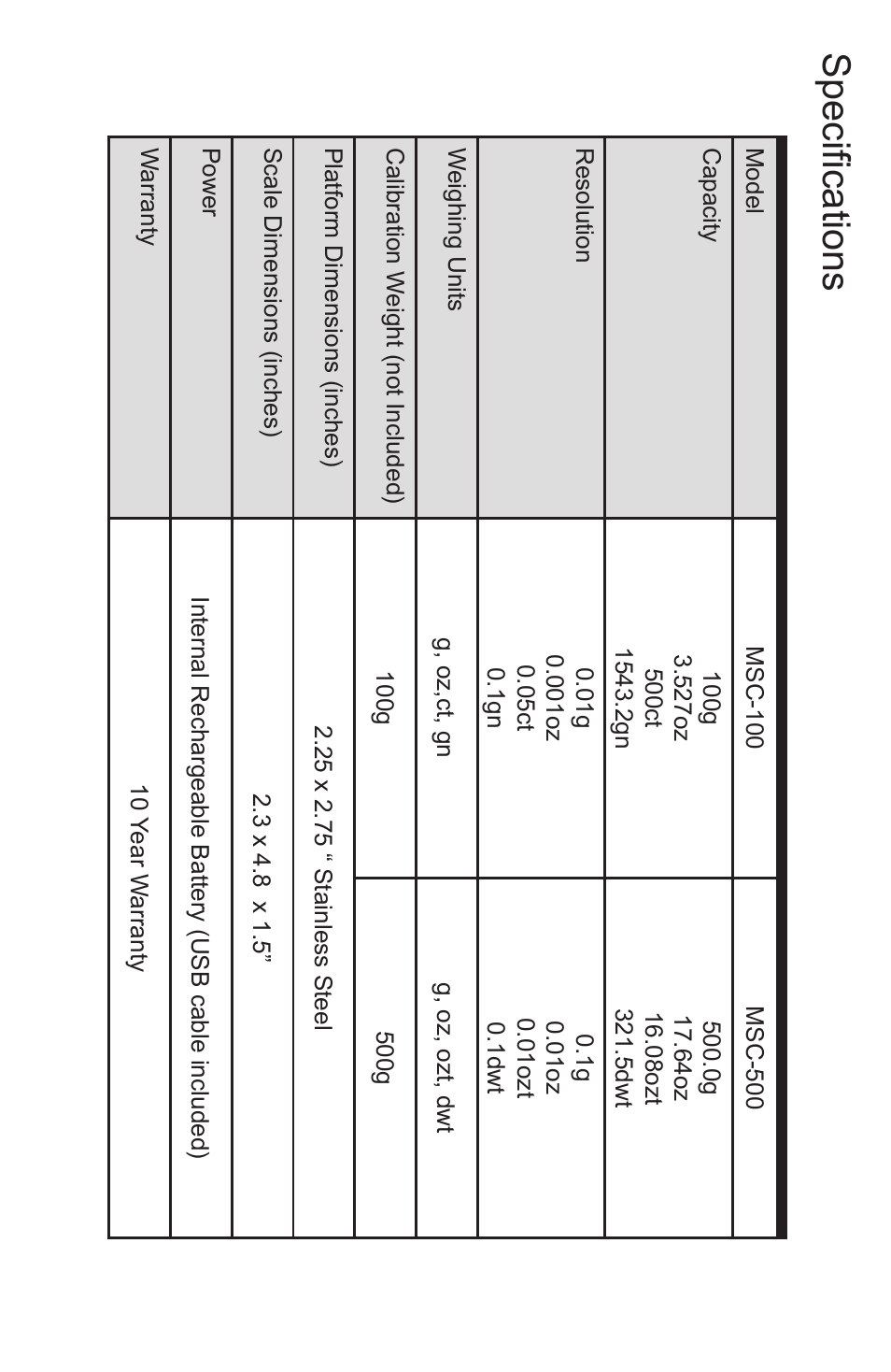 Specifications | American Weigh Scales (AWS) MSC-500 User Manual | Page 6 / 6