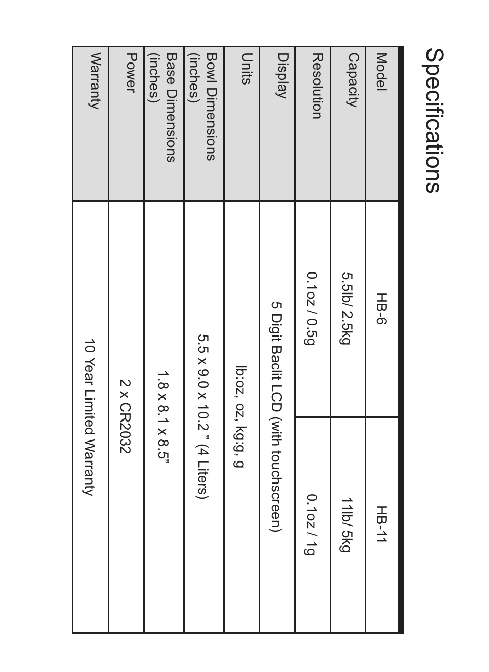 Specifications | American Weigh Scales (AWS) HB-11 User Manual | Page 4 / 4