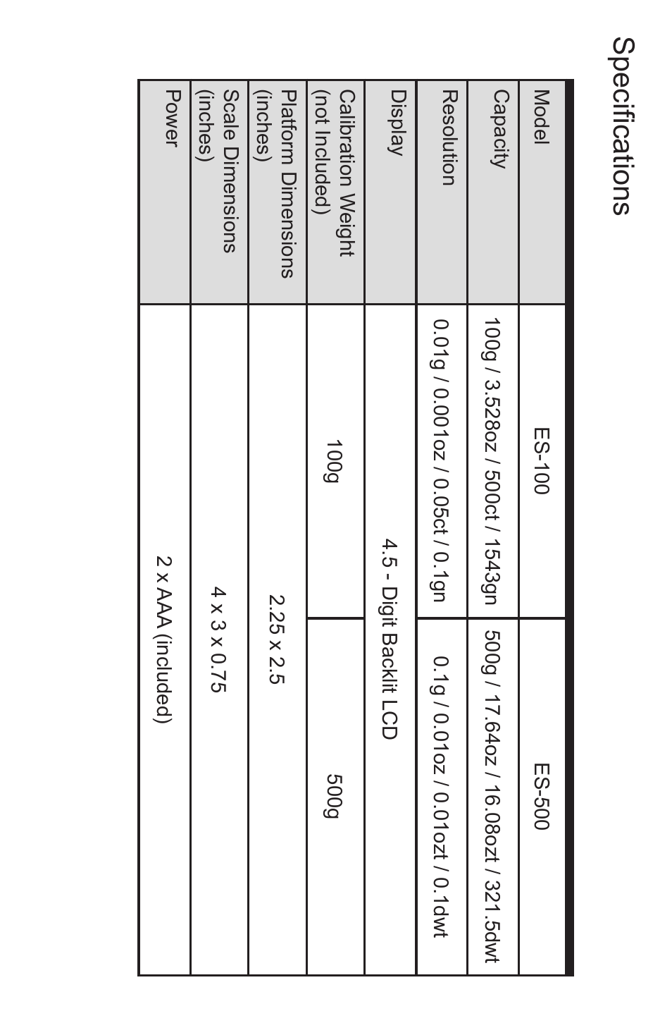 Specifications | American Weigh Scales (AWS) ES-500 User Manual | Page 5 / 5