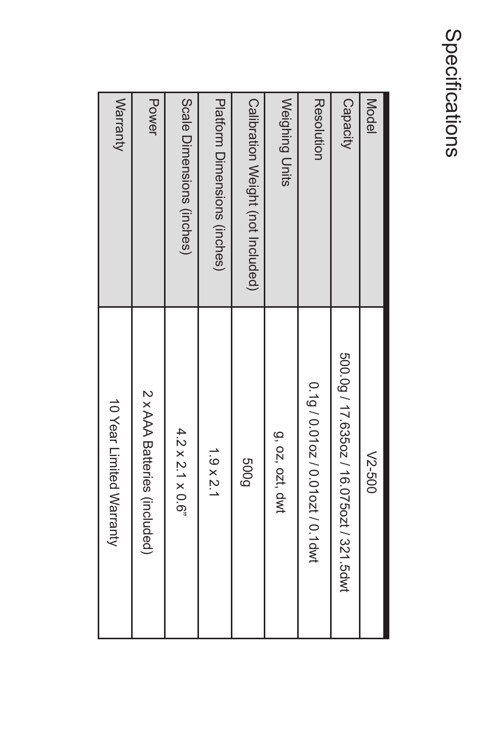 Specifications | American Weigh Scales (AWS) V2-500 User Manual | Page 5 / 5