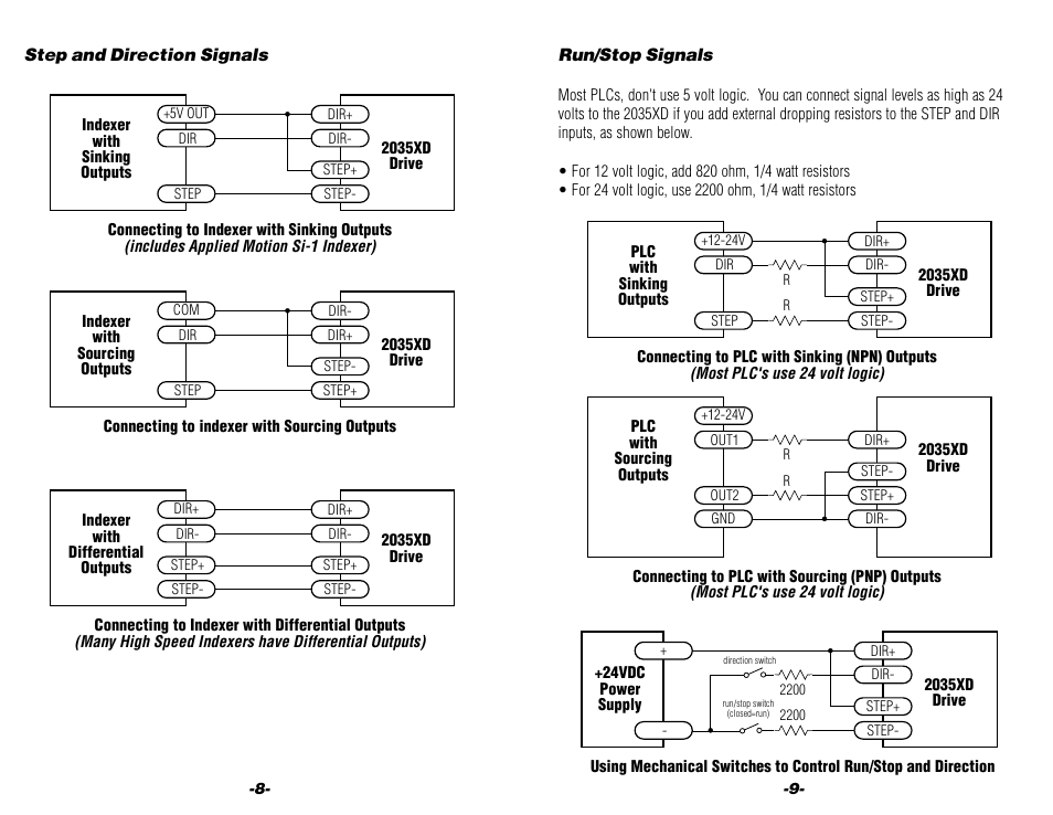 Step and direction signals, Step and direction signals run/stop signals | Applied Motion 2035XD User Manual | Page 8 / 8