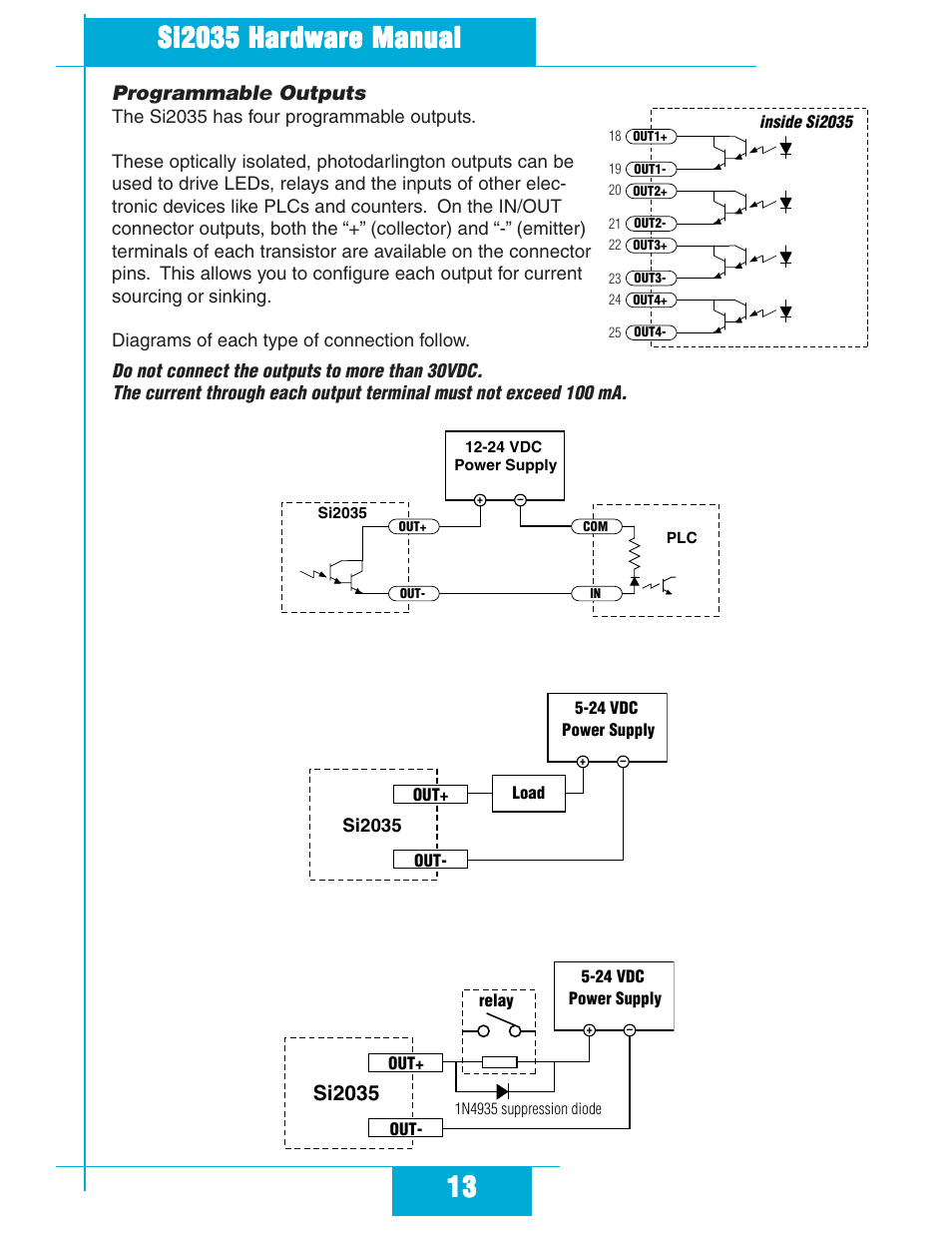 Programmable outputs, Si2035 | Applied Motion Si2035 User Manual | Page 13 / 18