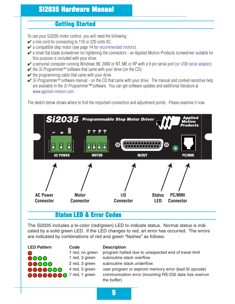 Getting started status led & error codes, Si2035, Getting started | Status led & error codes | Applied Motion Si2035 User Manual | Page 5 / 18
