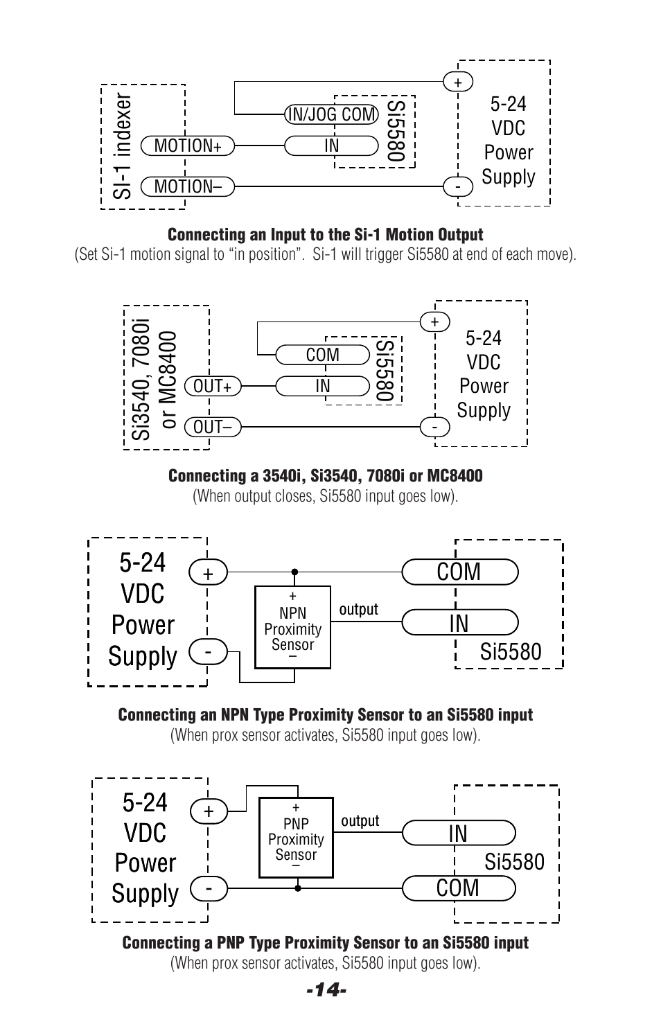 24 vdc power supply, Si5580, Si-1 indexer | Applied Motion Si5580 User Manual | Page 14 / 24