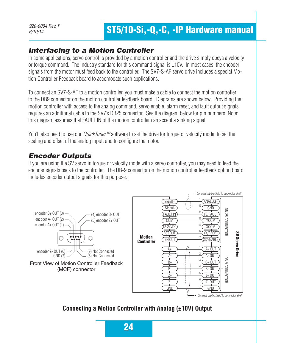Interfacing to a motion controller, Encoder outputs, Quicktuner | Applied Motion ST10-C-CE User Manual | Page 24 / 52