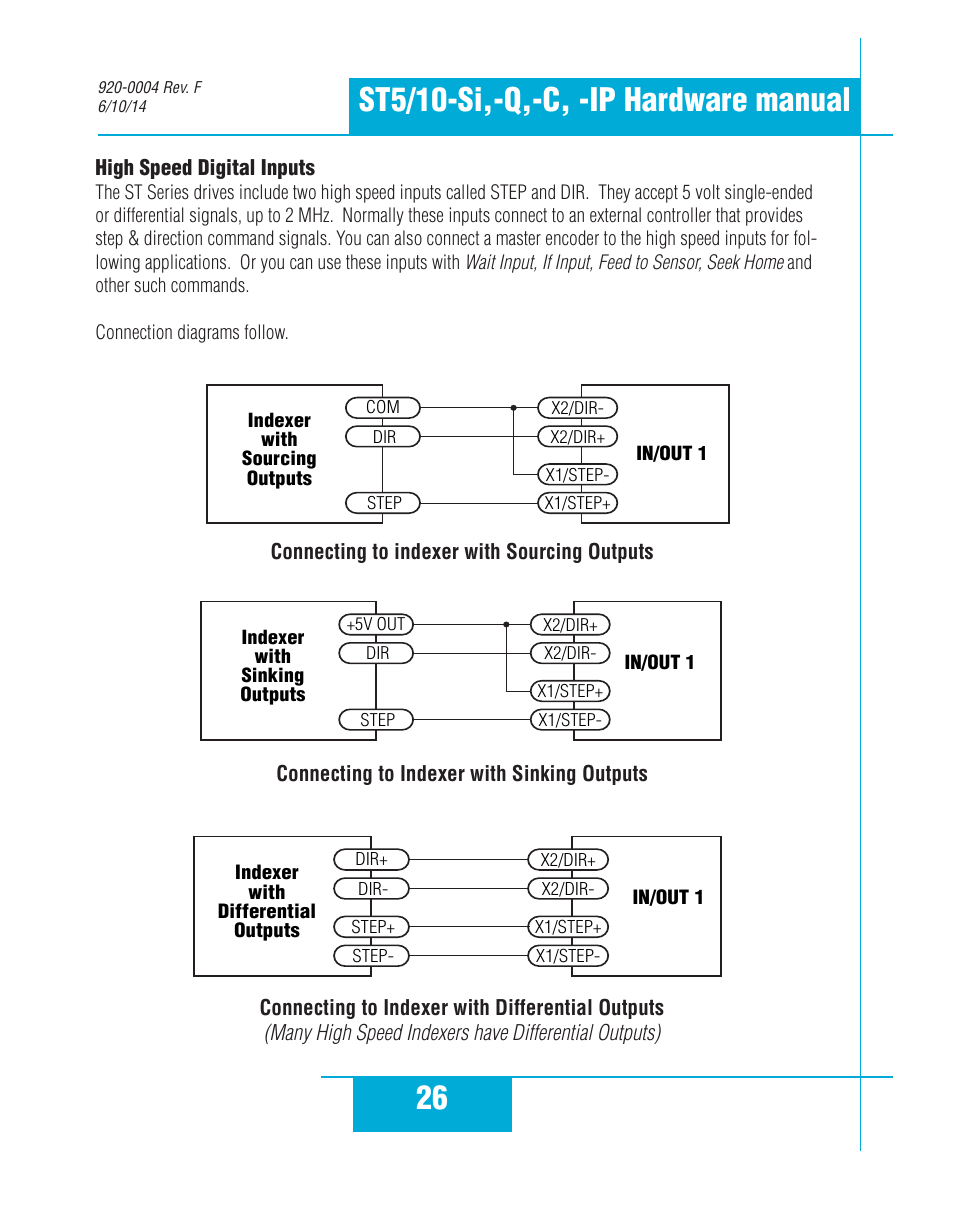 High speed digital inputs | Applied Motion ST10-C-CE User Manual | Page 26 / 52