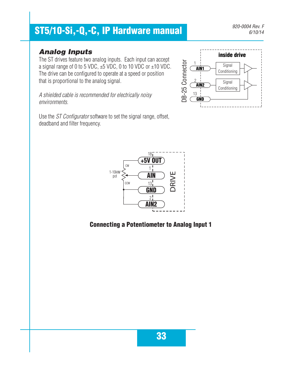 Connecting a potentiometer to analog input 1, Drive, Analog inputs | Gnd ain +5v out, Ain2 | Applied Motion ST10-C-CE User Manual | Page 33 / 52