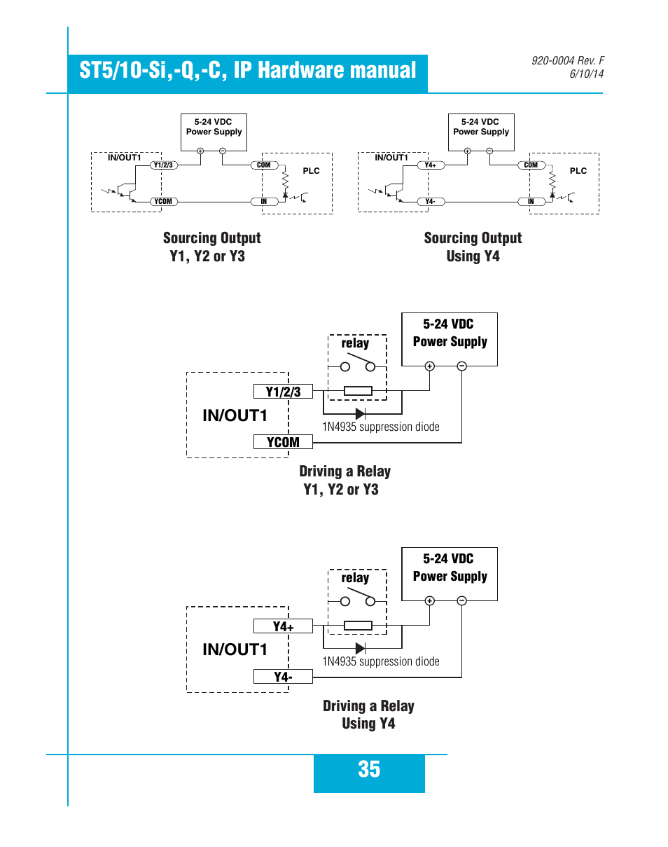 Sourcing output, Driving a relay, In/out1 | Sourcing output using y4 driving a relay using y4 | Applied Motion ST10-C-CE User Manual | Page 35 / 52