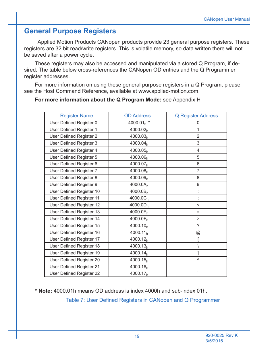 General purpose registers | Applied Motion ST10-C-CE User Manual | Page 19 / 101