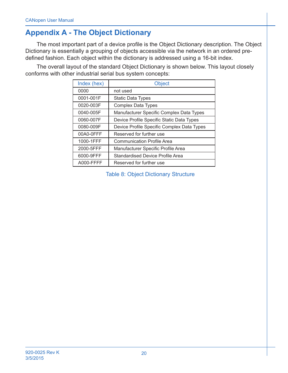 Table 8: object dictionary structure, Appendix a - the object dictionary | Applied Motion ST10-C-CE User Manual | Page 20 / 101