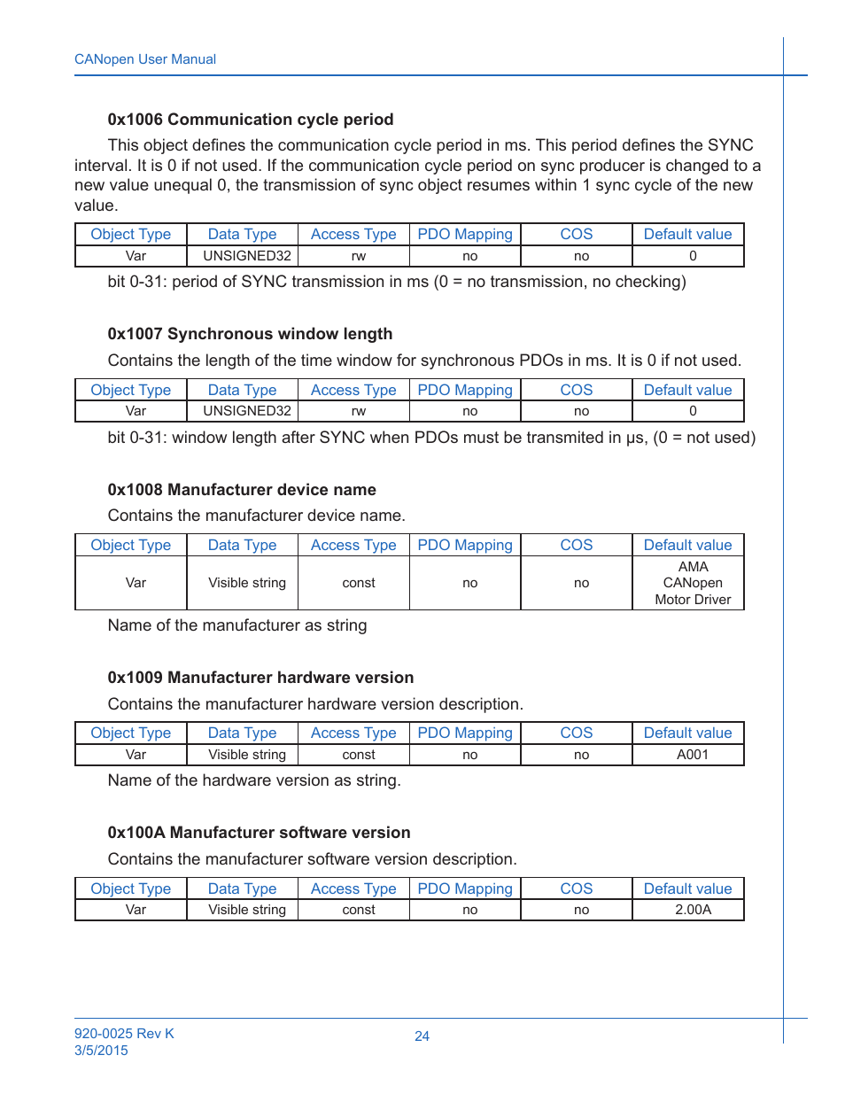 Applied Motion ST10-C-CE User Manual | Page 24 / 101
