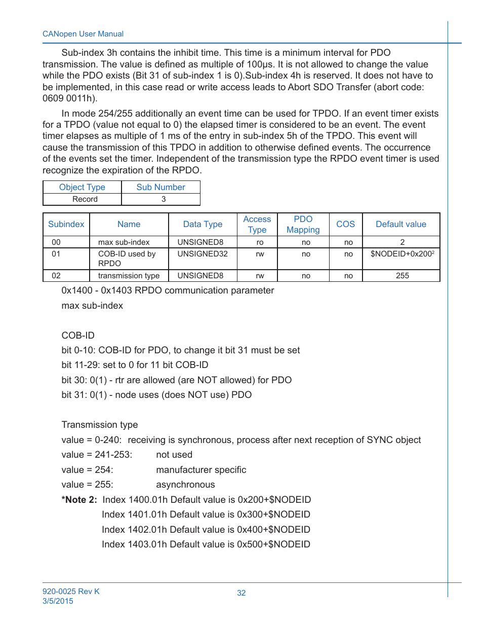 Applied Motion ST10-C-CE User Manual | Page 32 / 101