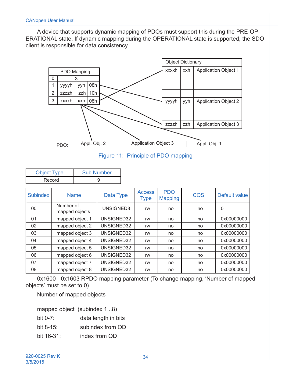 Figure 11 | Applied Motion ST10-C-CE User Manual | Page 34 / 101