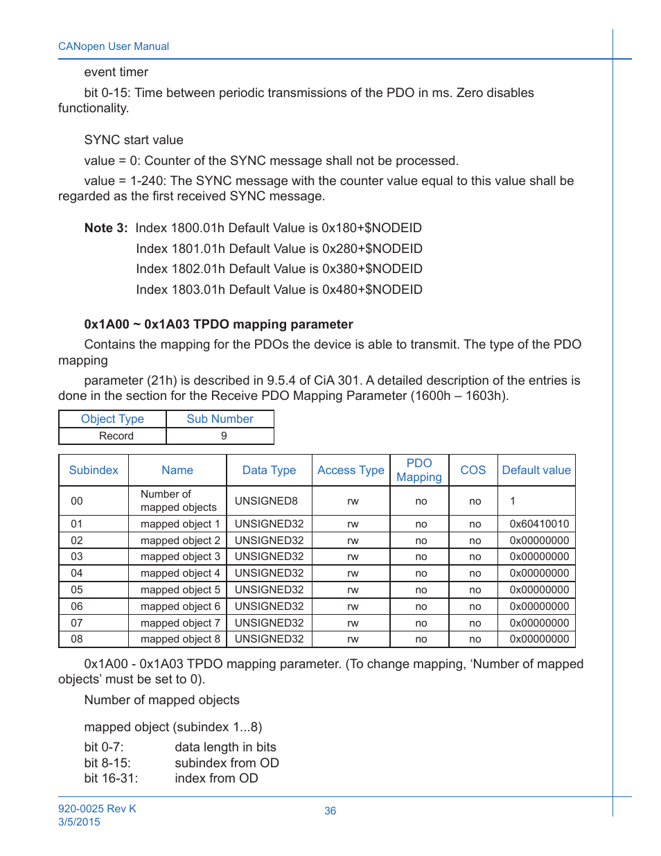 Applied Motion ST10-C-CE User Manual | Page 36 / 101