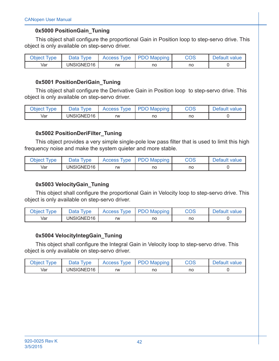 Applied Motion ST10-C-CE User Manual | Page 42 / 101