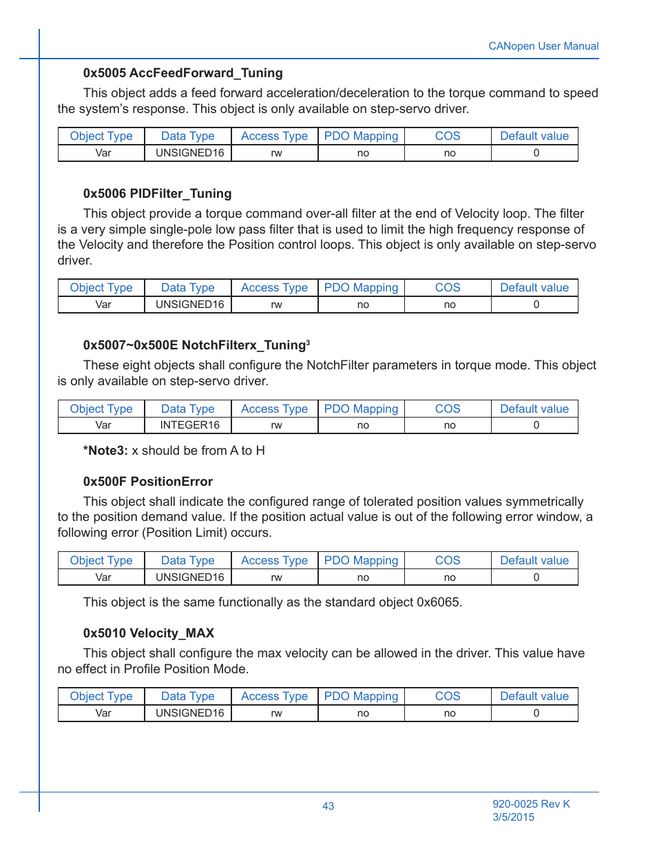 Applied Motion ST10-C-CE User Manual | Page 43 / 101
