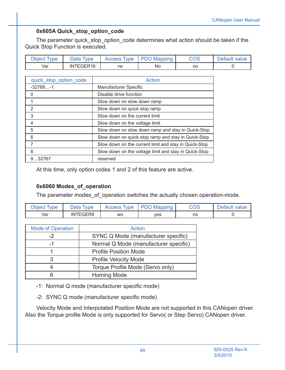 Applied Motion ST10-C-CE User Manual | Page 49 / 101