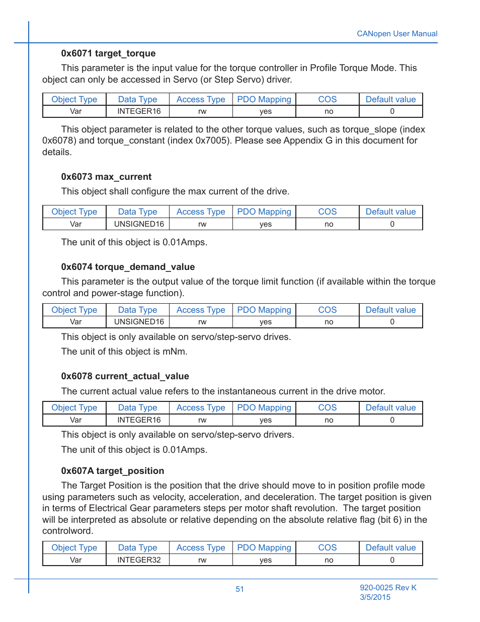 Applied Motion ST10-C-CE User Manual | Page 51 / 101