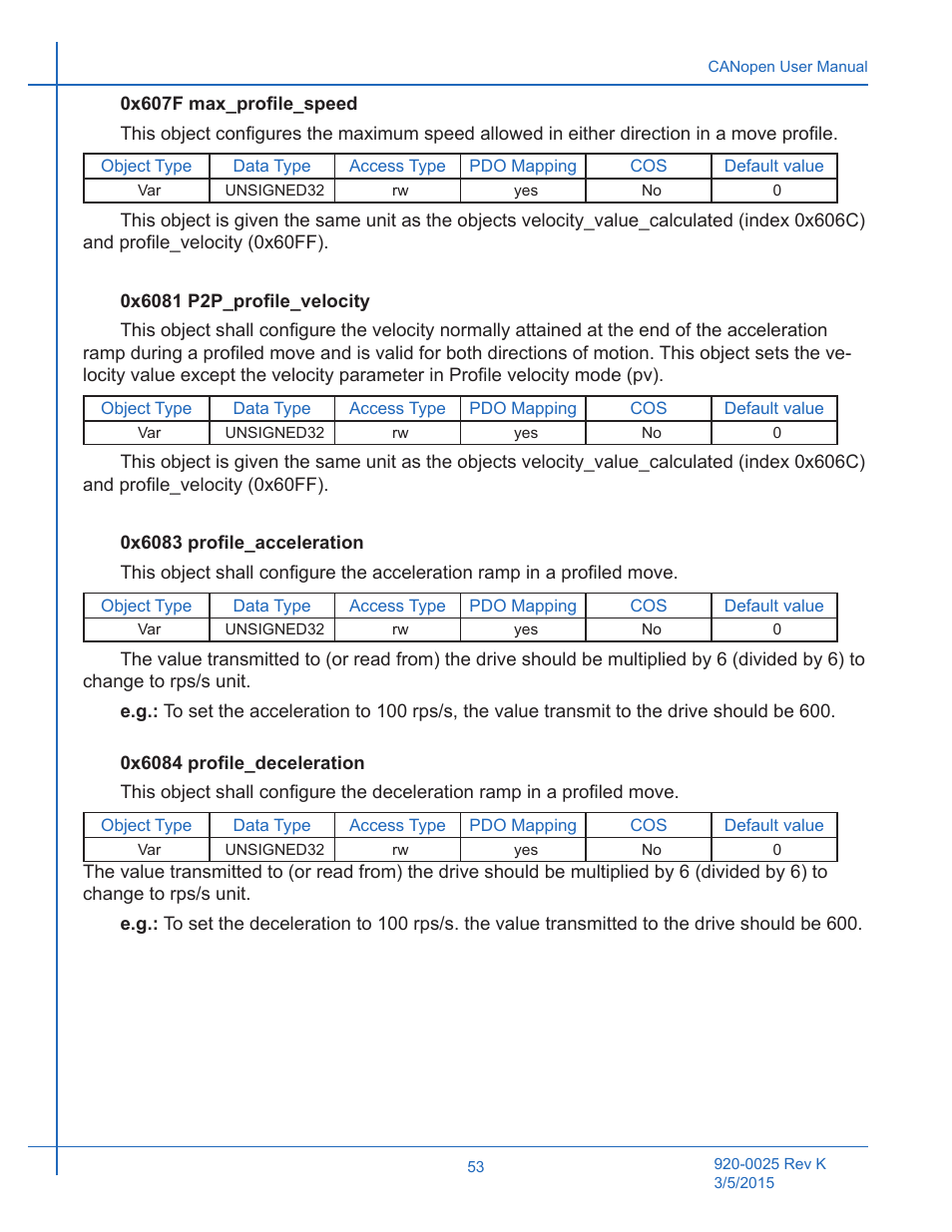 Applied Motion ST10-C-CE User Manual | Page 53 / 101