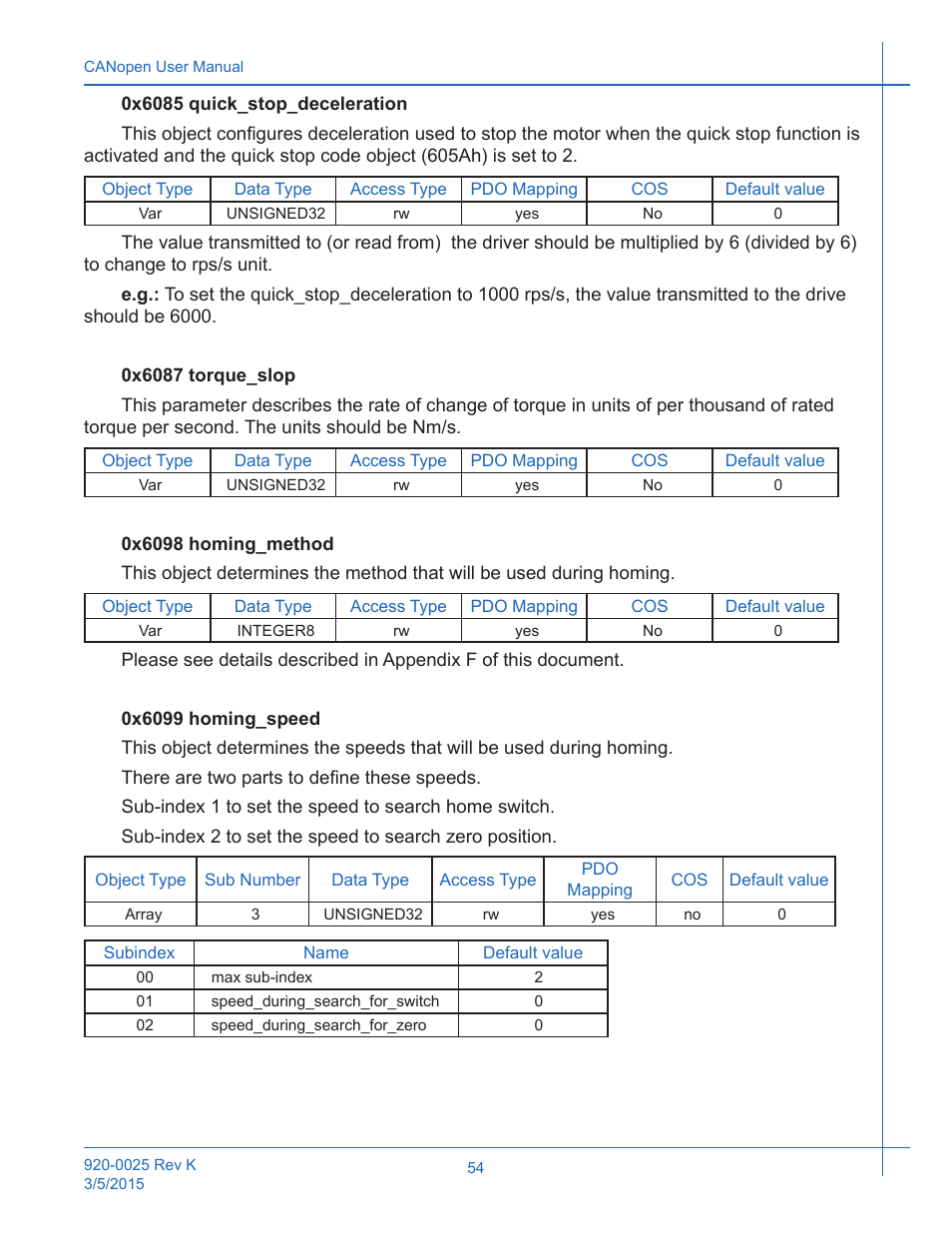 Applied Motion ST10-C-CE User Manual | Page 54 / 101