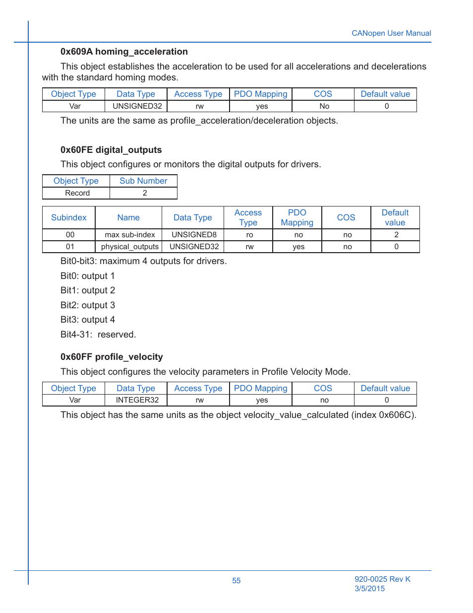 Applied Motion ST10-C-CE User Manual | Page 55 / 101