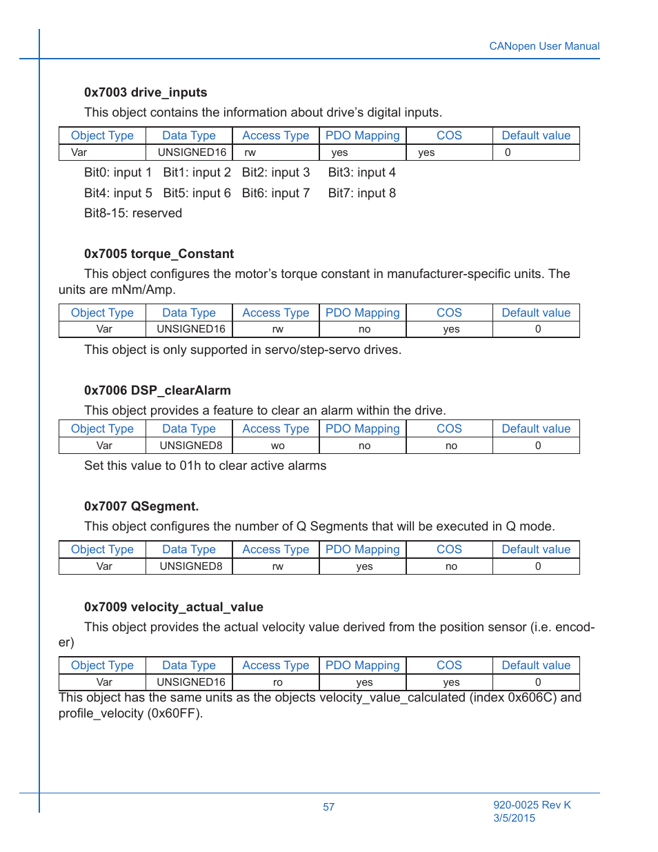 Applied Motion ST10-C-CE User Manual | Page 57 / 101