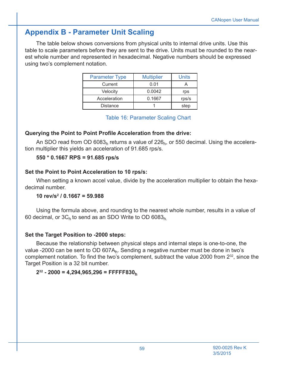 Table 16: parameter scaling chart, Appendix b - parameter unit scaling | Applied Motion ST10-C-CE User Manual | Page 59 / 101