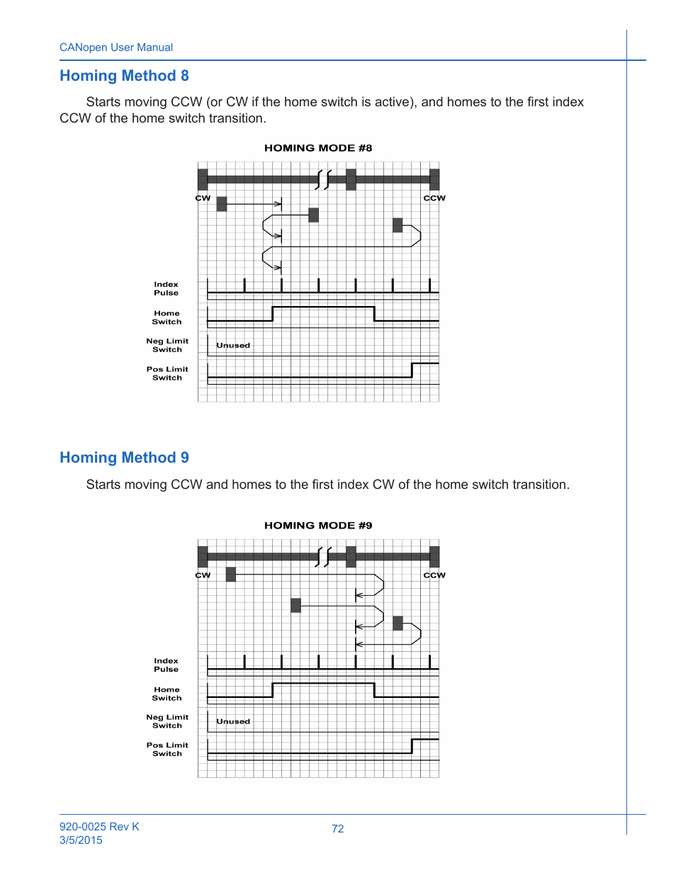 Homing method 8, Homing method 9, Homing method 8 homing method 9 | Applied Motion ST10-C-CE User Manual | Page 72 / 101