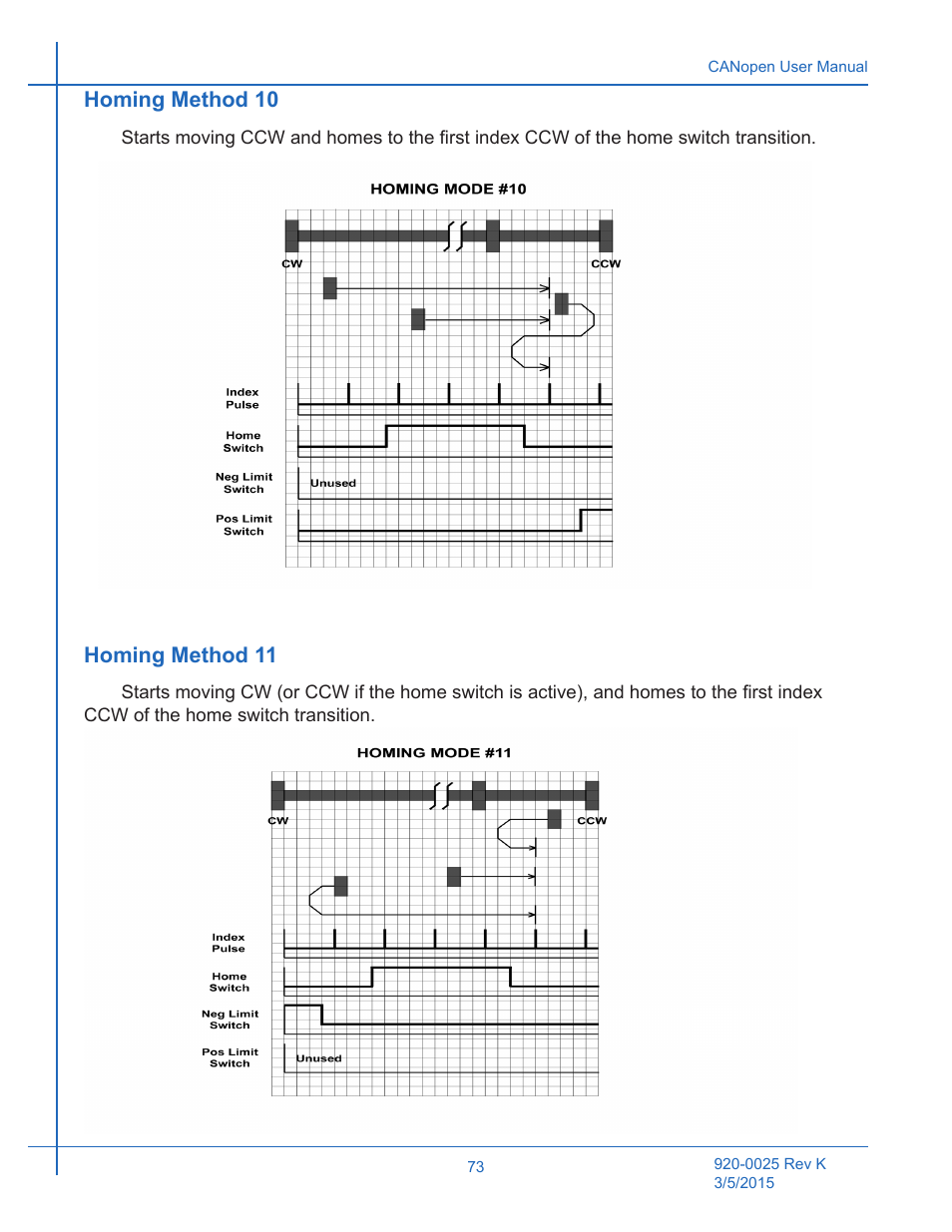 Homing method 10, Homing method 11, Homing method 10 homing method 11 | Applied Motion ST10-C-CE User Manual | Page 73 / 101