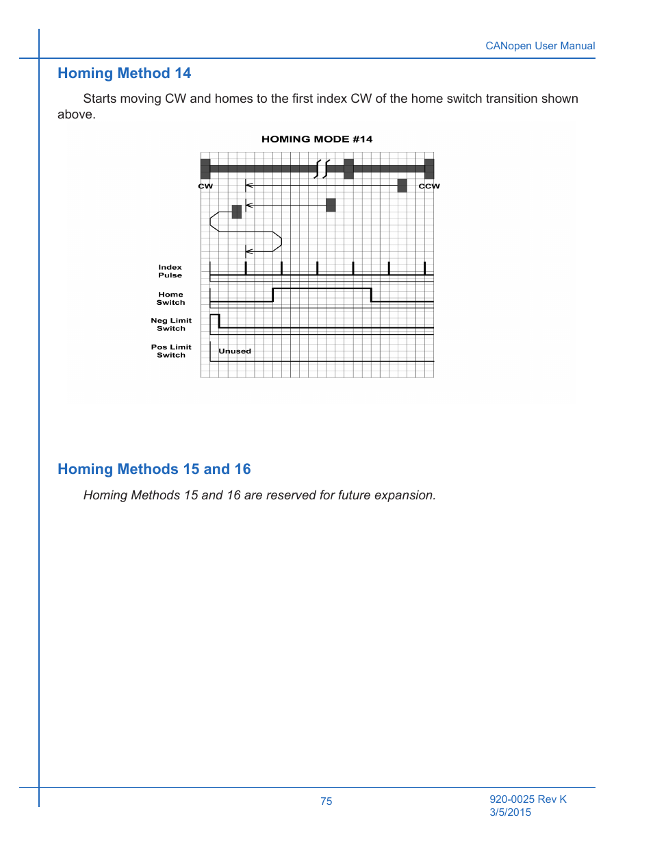 Homing method 14, Homing methods 15 and 16, Homing method 14 homing methods 15 and 16 | Applied Motion ST10-C-CE User Manual | Page 75 / 101