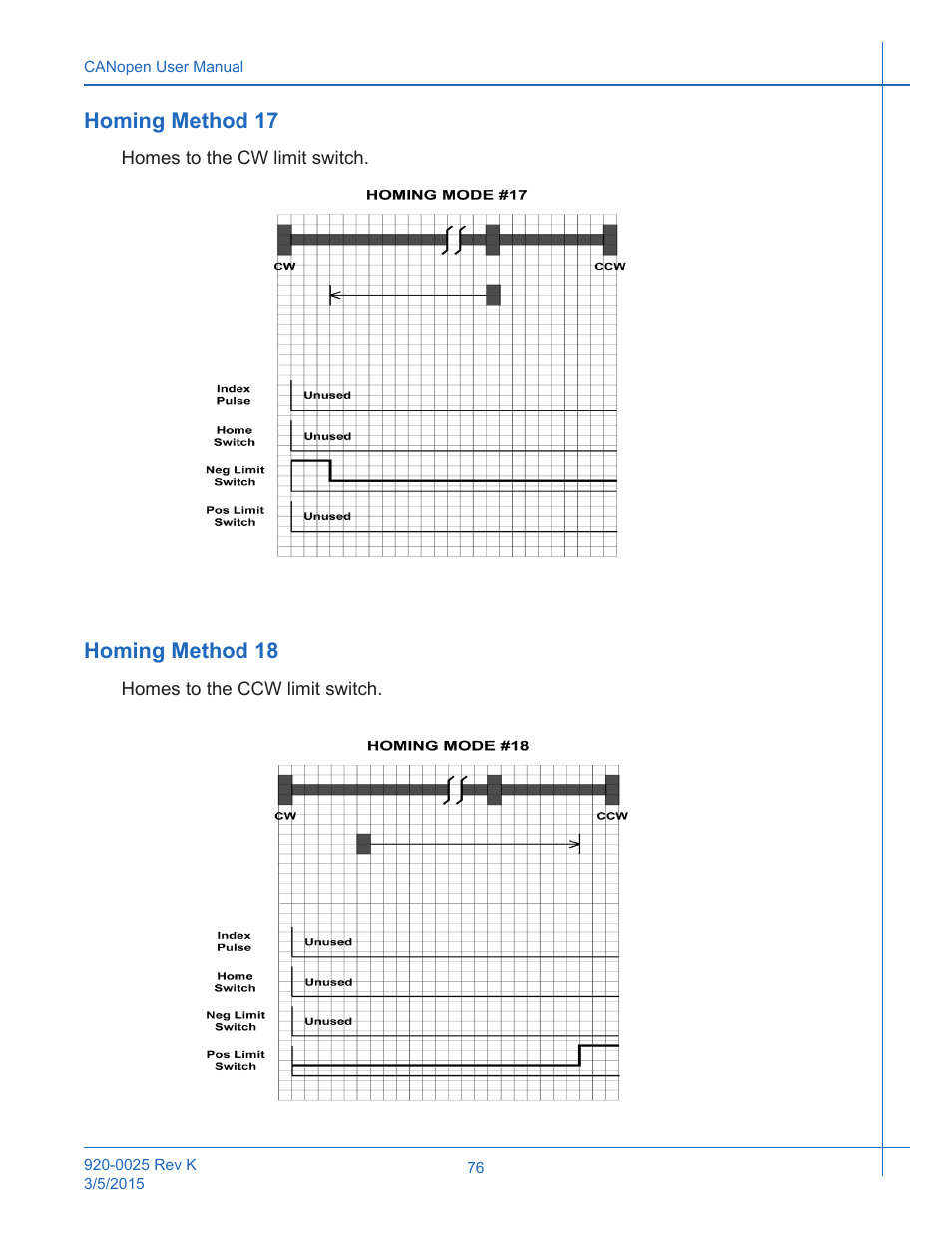 Homing method 17, Homing method 18, Homing method 17 homing method 18 | Applied Motion ST10-C-CE User Manual | Page 76 / 101