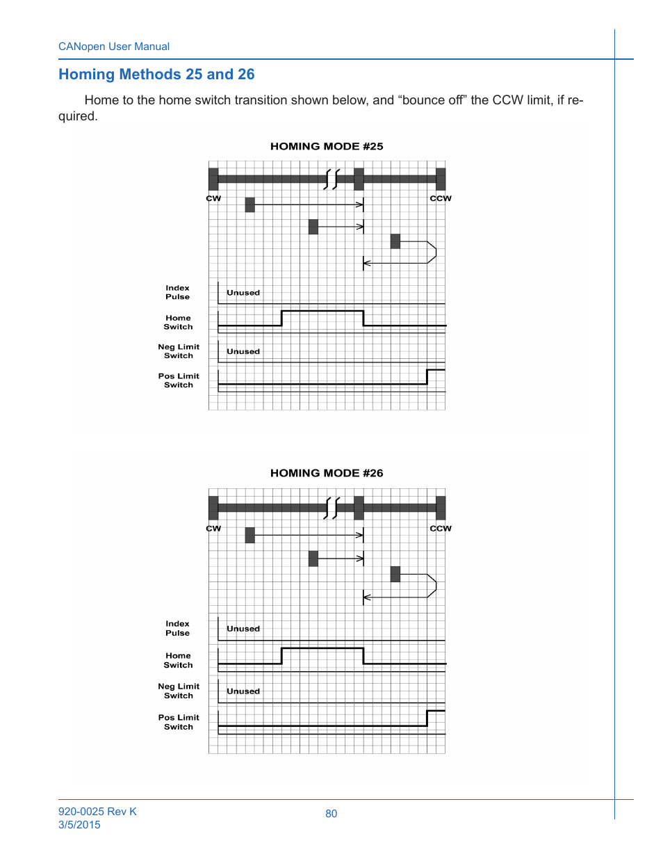 Homing methods 25 and 26 | Applied Motion ST10-C-CE User Manual | Page 80 / 101