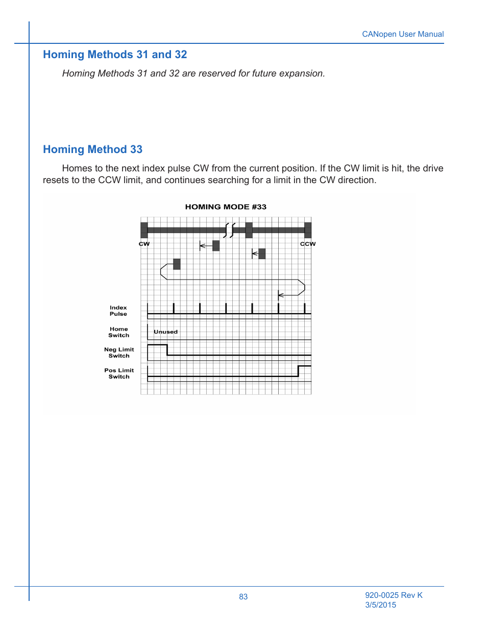 Homing methods 31 and 32, Homing method 33, Homing methods 31 and 32 homing method 33 | Applied Motion ST10-C-CE User Manual | Page 83 / 101