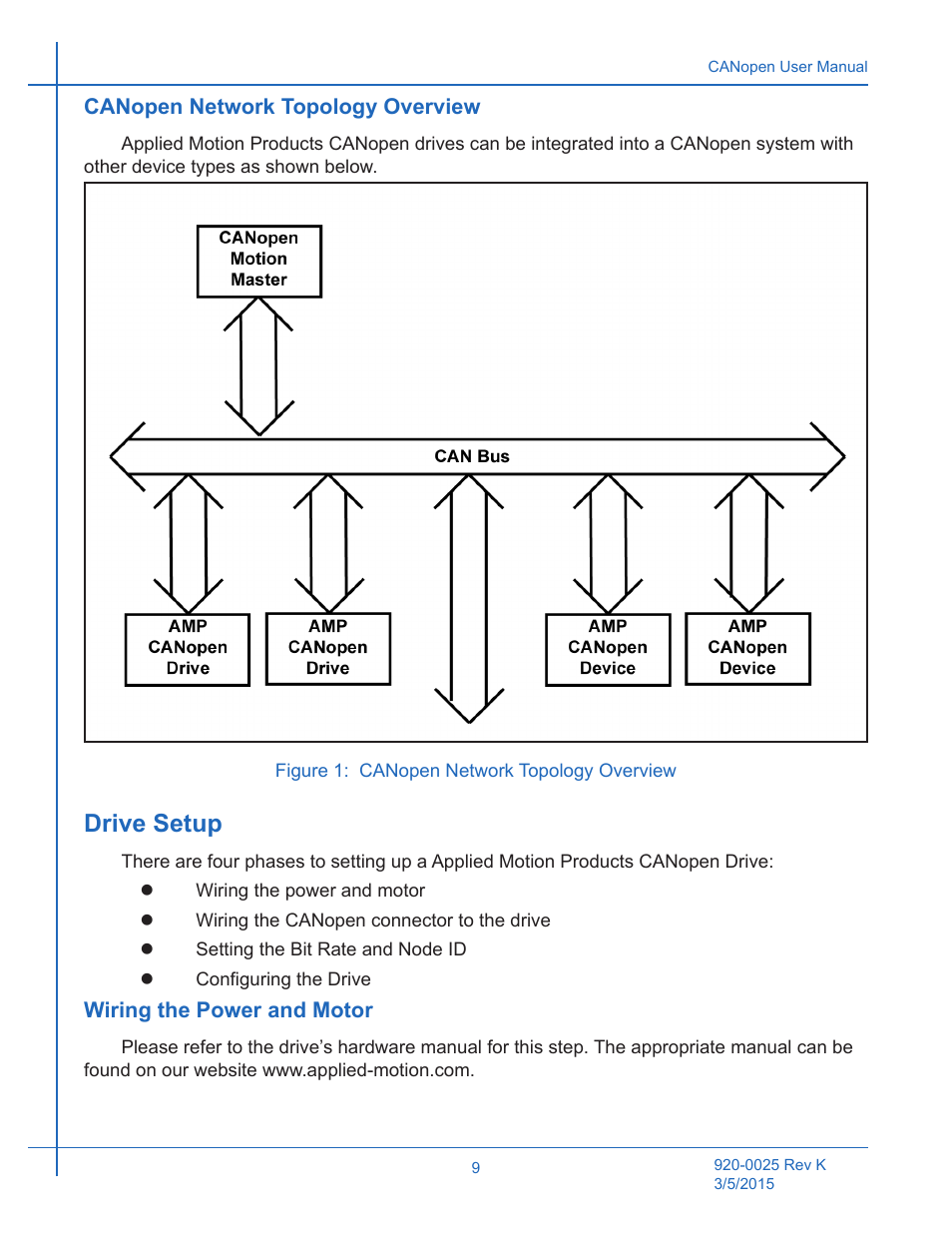 Figure 1, Canopen network topology overview, Drive setup | Wiring the power and motor | Applied Motion ST10-C-CE User Manual | Page 9 / 101