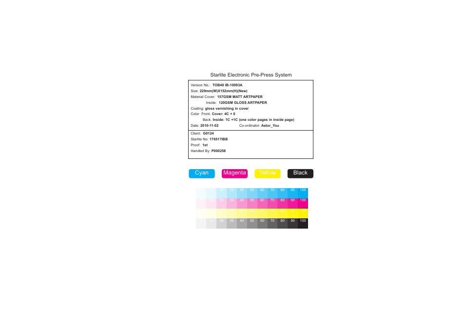 Cyan, Black yellow magenta | Cuisinart CUSTOM CLASSIC TOB-40 User Manual | Page 25 / 25