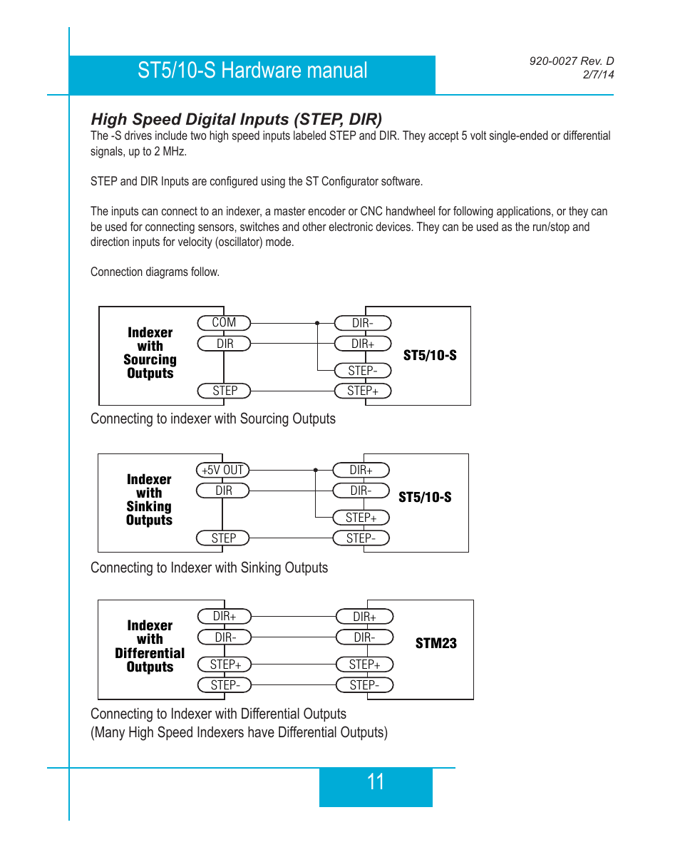 High speed digital inputs (step, dir) | Applied Motion ST10-Plus User Manual | Page 11 / 36