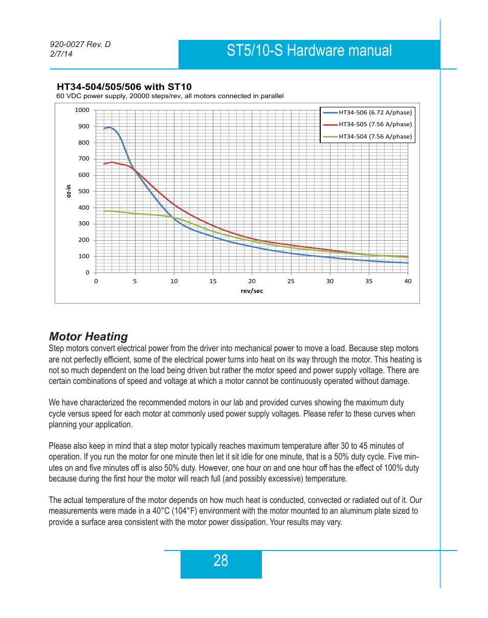 Motor heating | Applied Motion ST10-Plus User Manual | Page 28 / 36