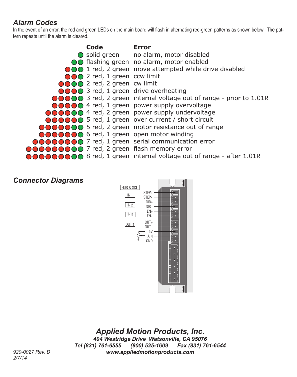 Alarm codes, Connector diagrams, Applied motion products, inc | Applied Motion ST10-Plus User Manual | Page 36 / 36
