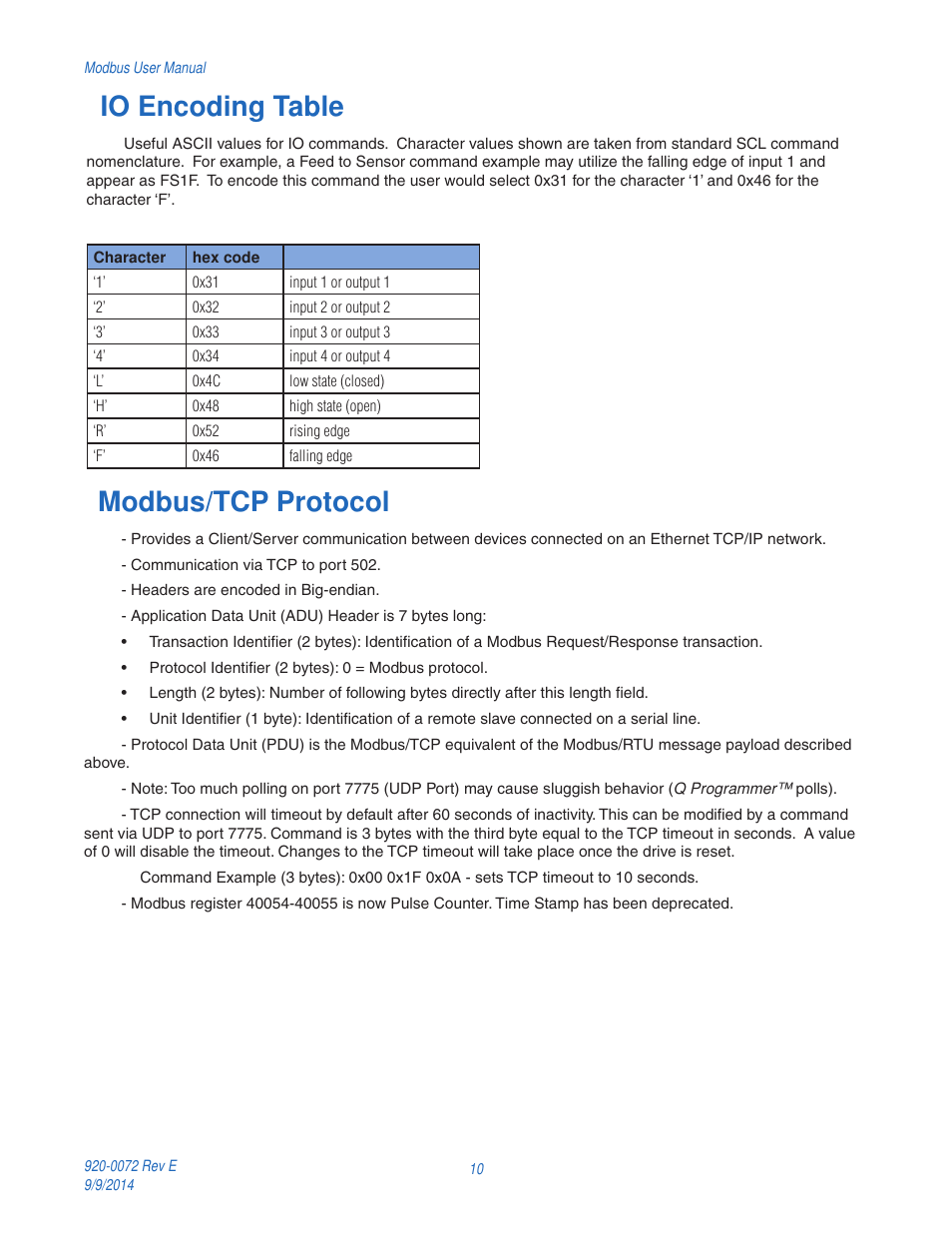Io encoding table, Modbus/tcp protocol | Applied Motion ST10-Q-NE User Manual | Page 10 / 11