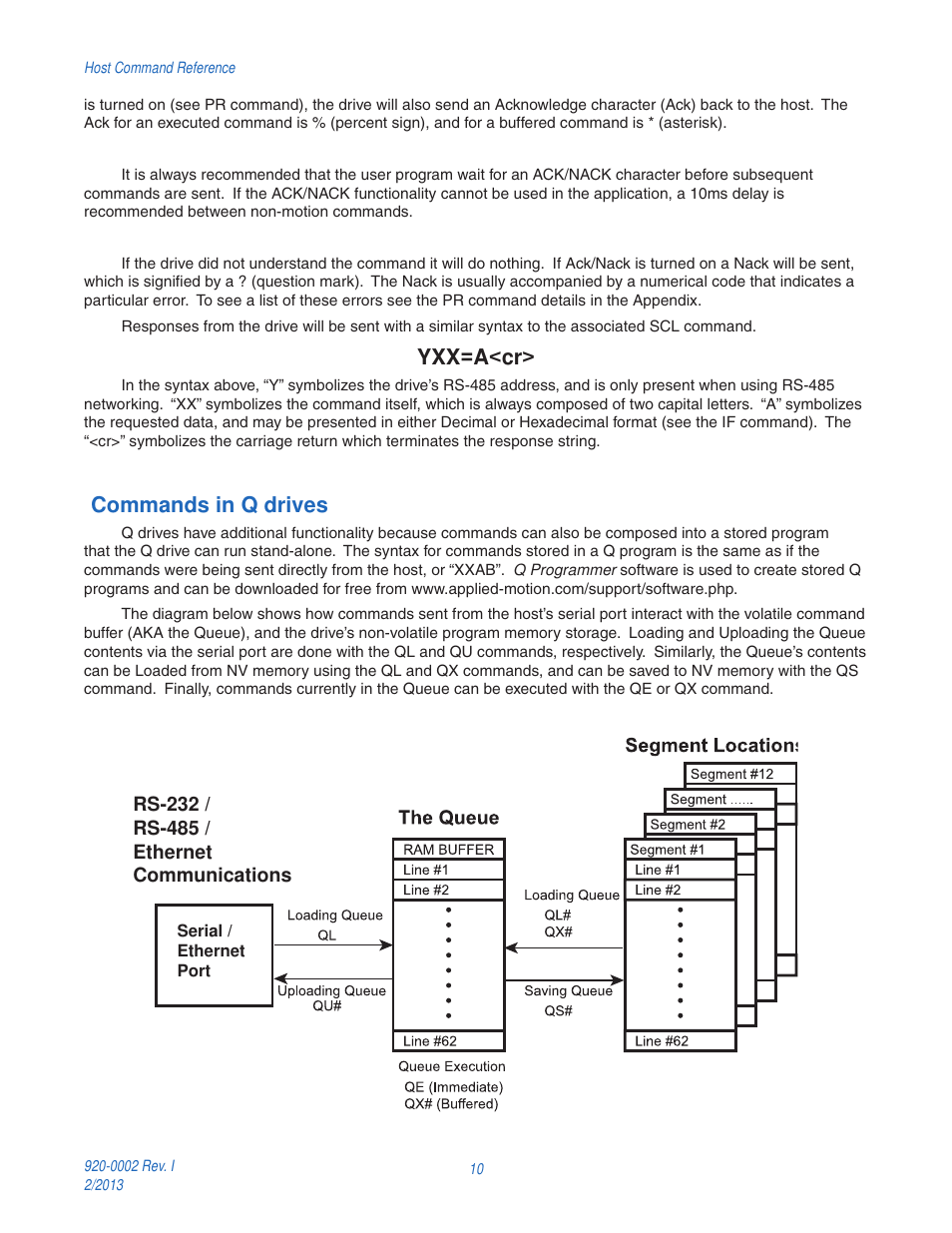Commands in q drives, Yxx=a<cr | Applied Motion RS-232 User Manual | Page 10 / 320