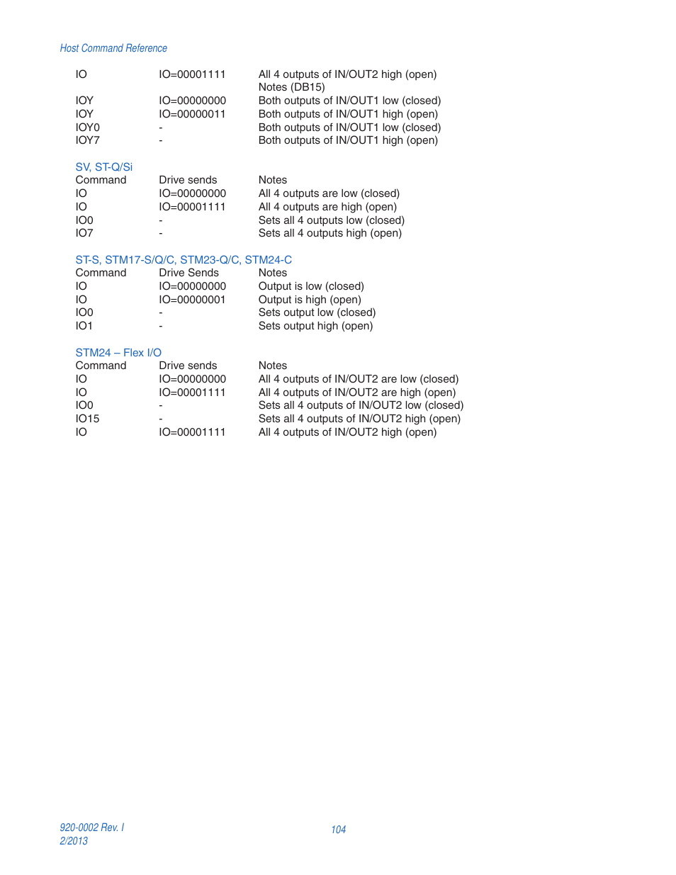 Applied Motion RS-232 User Manual | Page 104 / 320